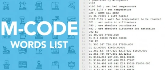 wittystore mcode words 800x338w