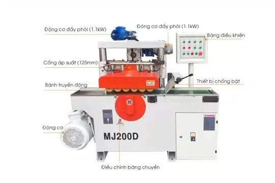 Hinh Thuc Te May Cua Nhieu Luoi 540X360 1 Cách Sử Dụng Máy Cưa Nhiều Lưỡi Hiệu Quả Và An Toàn