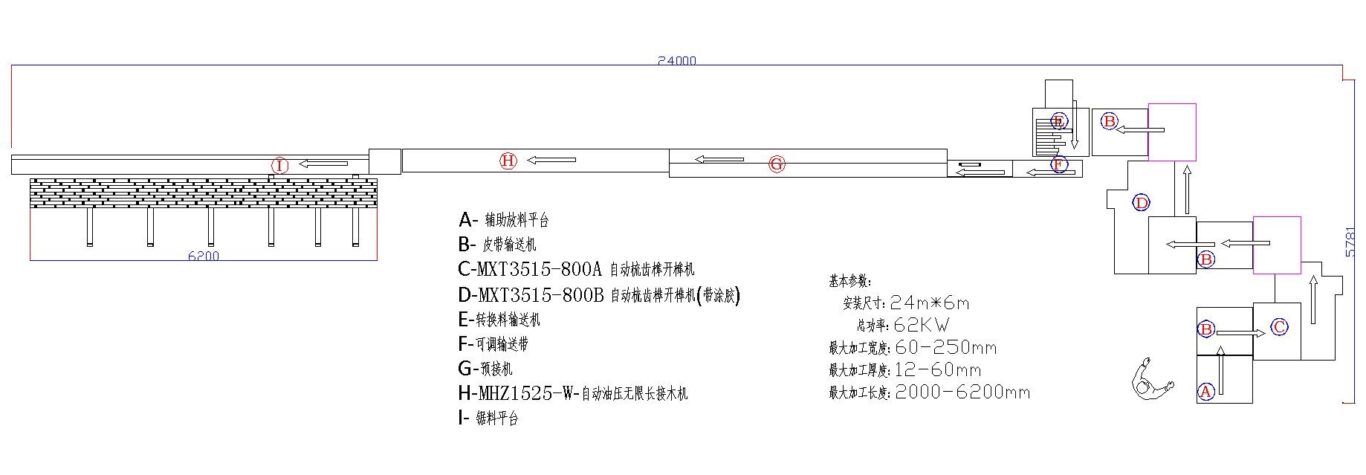 Chuyền Đánh Finger Ghép Dọc Tự Động 58 Chuyen Danh Finger Ghep Doc Tu Dong So Do Vi Tri Chuyền Đánh Finger Ghép Dọc Tự Động